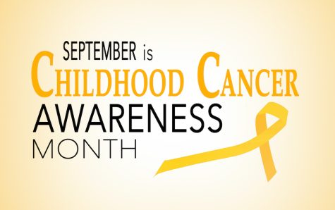 September is childhood cancer awareness month, background with ribbon